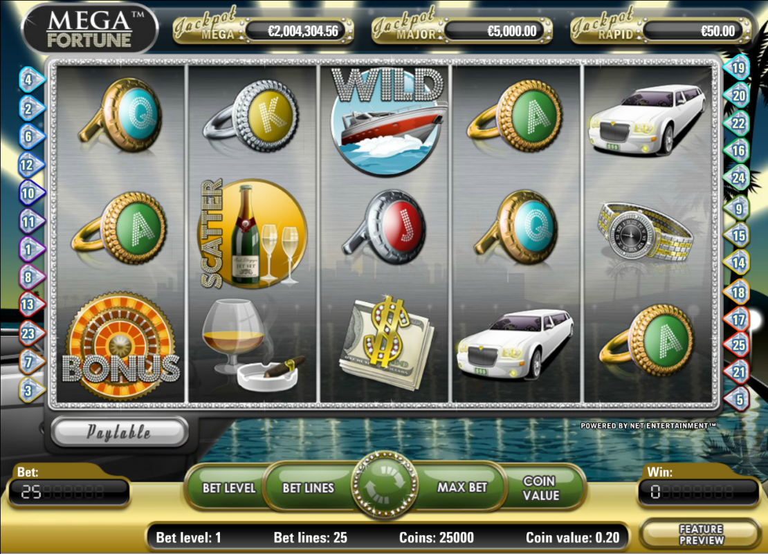 Mega Fortune NetEnt Slot